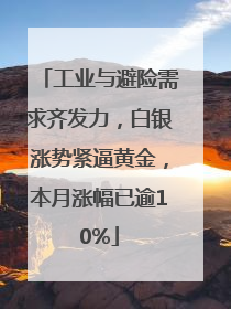 工业与避险需求齐发力，白银涨势紧逼黄金，本月涨幅已逾10%